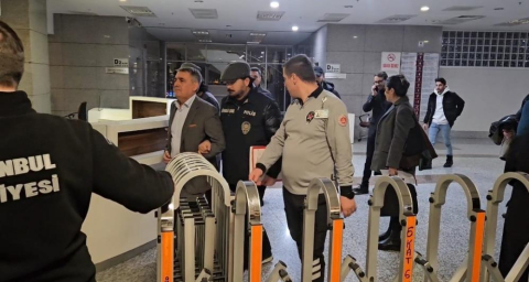 TÜSİAD'a Yurt Dışına Çıkış Yasağı