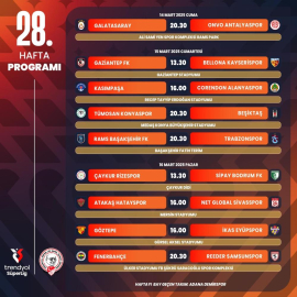 Süper Lig'de 28. Hafta Programı