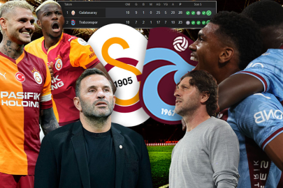 GALATASARAY-TRABZONSPOR MAÇI SAAT KAÇTA HANGİ KANALDA?