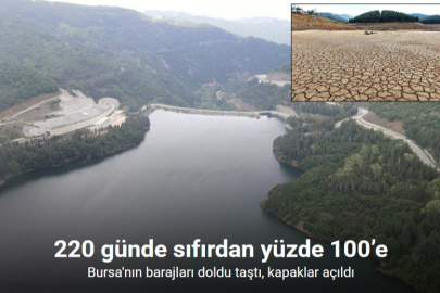 BURSA’DA BARAJLAR DOLDU TAŞTI: 220 GÜNDE YÜZDE 100’E ULAŞTI