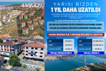 KONUT DÖNÜŞÜMÜNDE ''YARISI BİZDEN KAMPANYASI'' NEDİR?