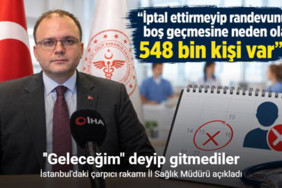 SAĞLIK MÜDÜRÜ AÇIKLADI: 548 BİN RANDEVU BOŞA GİTTİ