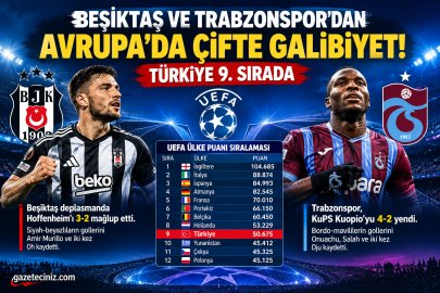 BEŞİKTAŞ VE TRABZONSPOR’DAN ÜLKE PUANINA ÖNEMLİ KATKI